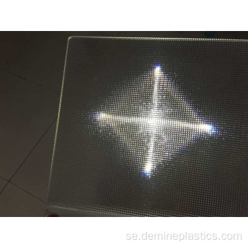 Prismatisk transparent ljuspanel av polykarbonat